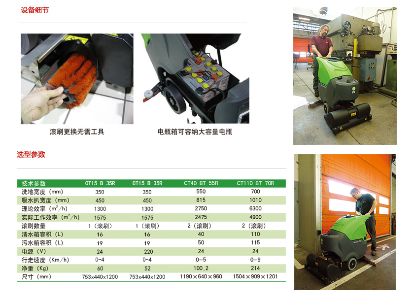  手推式滾刷洗地機 CT40BT55R 選項參數及應用